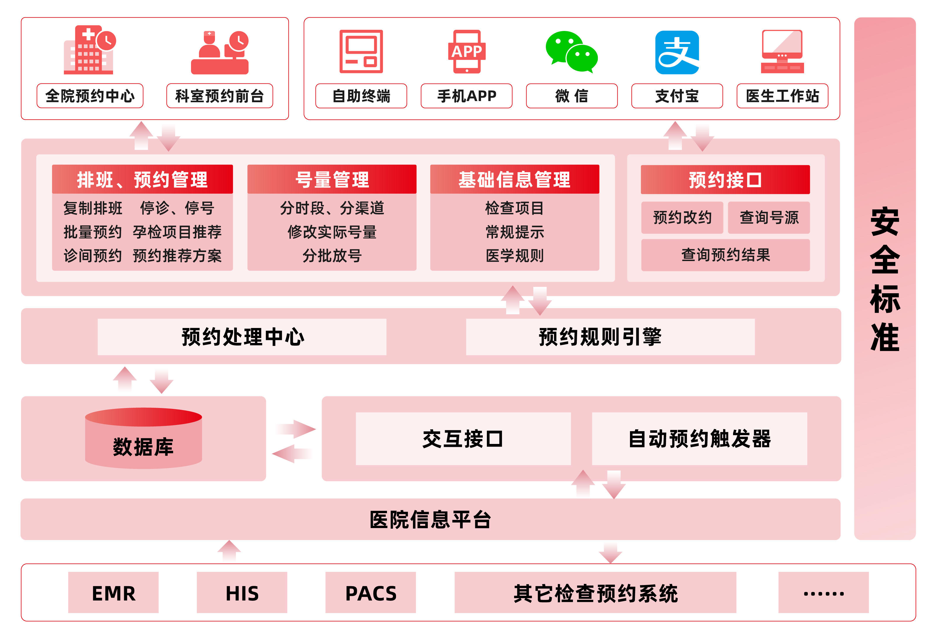 未问题-1_画板 1.jpg